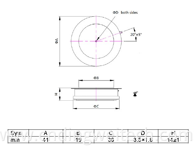 High Power Thyristor Phase Control